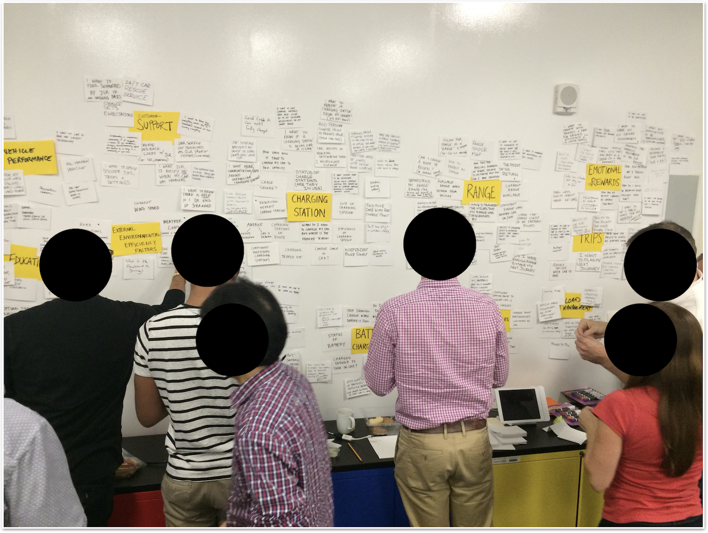 Design workshop session