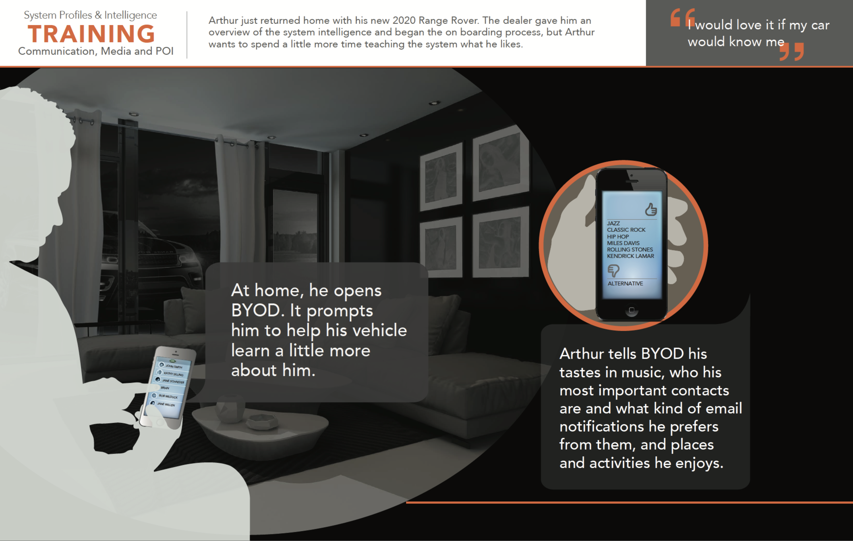 Use case storyboards