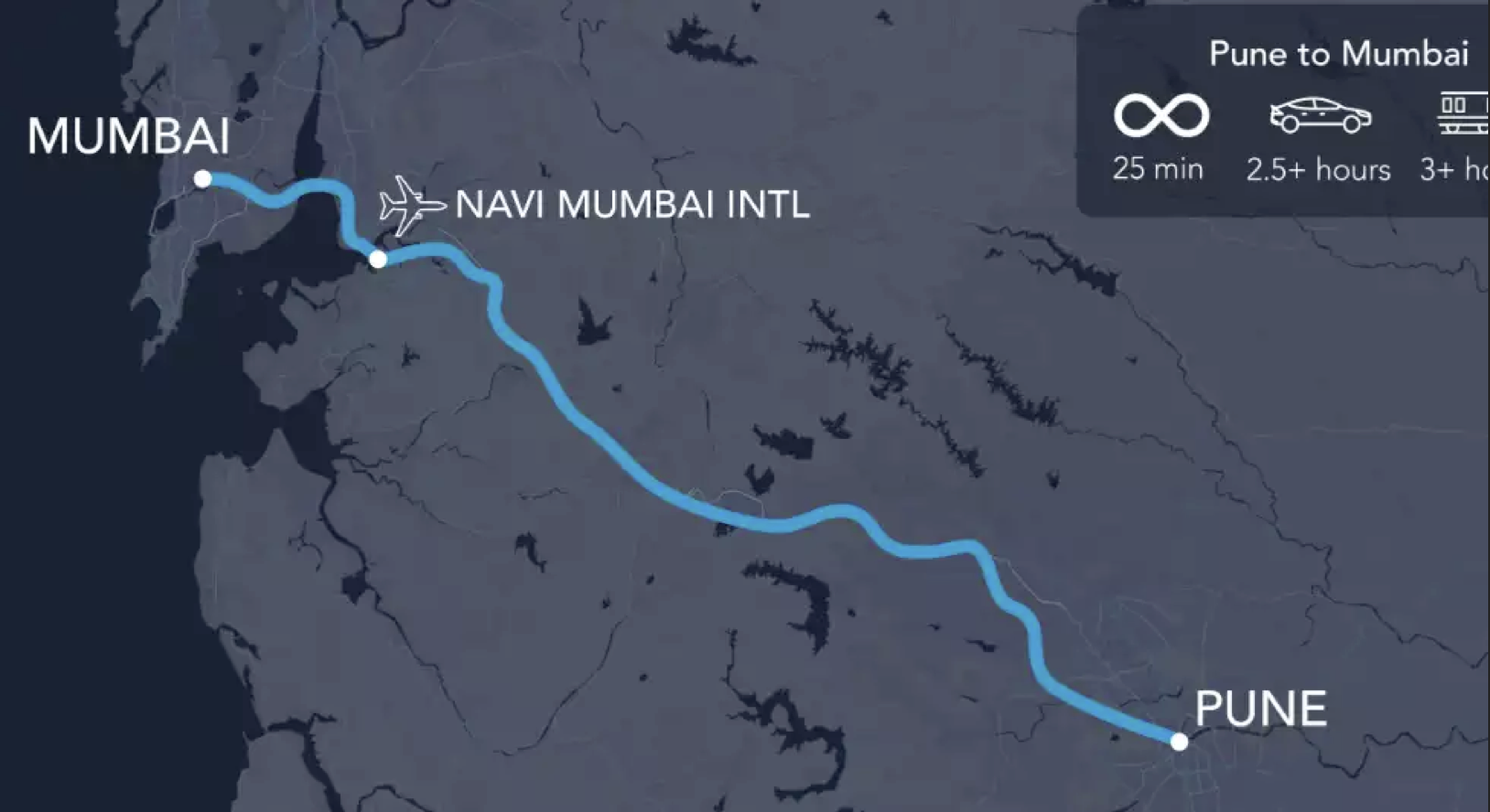 Hyperloop One ticketing UX