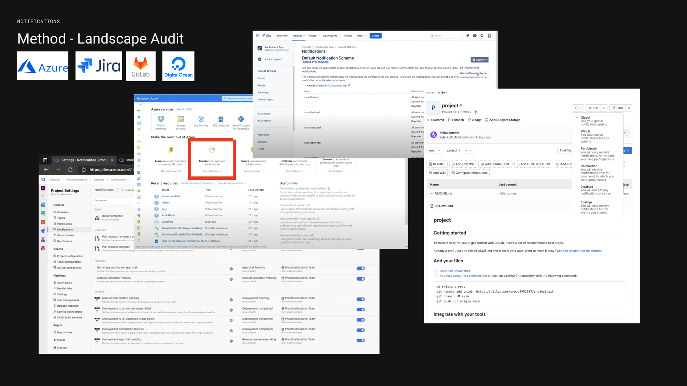 Unified notification system interface